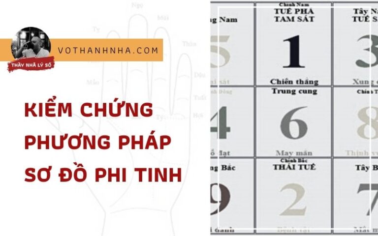 Kiểm Chứng Số Điện Thoại – Cần 10.000 mẫu [ĐÃ KẾT THÚC]