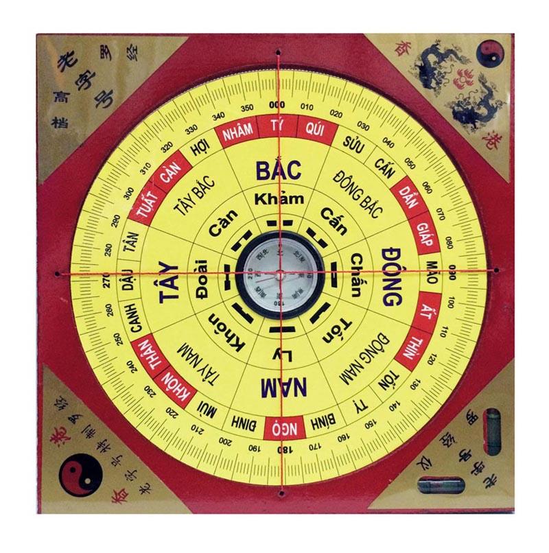 10 thiên can trong bát tự