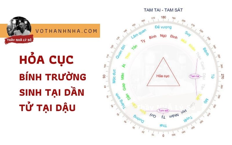 tam tai tam hợp tam sát
